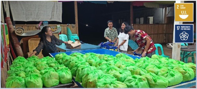 Community Donation Drive #Philippines