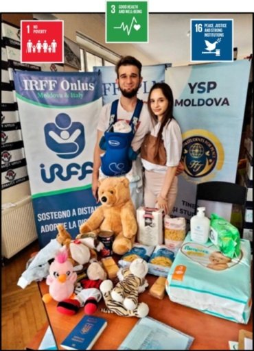 Summer Camp for Refugees: Sunflower #Moldova